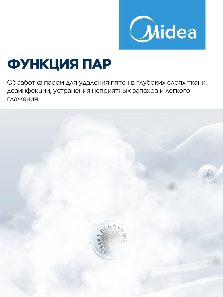 Стиральная машина MIDEA MFC3712BSW40/S &mdash; фото 12
