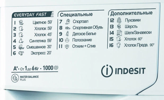 Стиральная машина INDESIT MSD 615 &mdash; фото 6