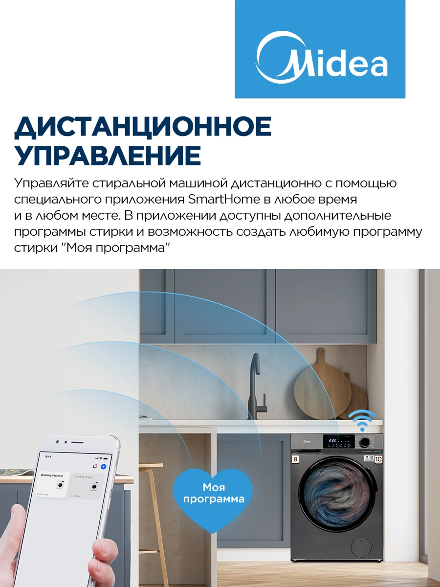 Стиральная машина MIDEA MFC3814BSW47/S &mdash; фото 25