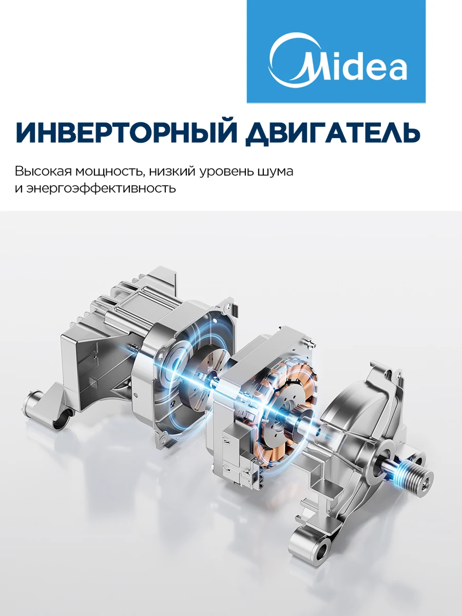 Стиральная машина MIDEA MFC3712BSW40/S &mdash; фото 16