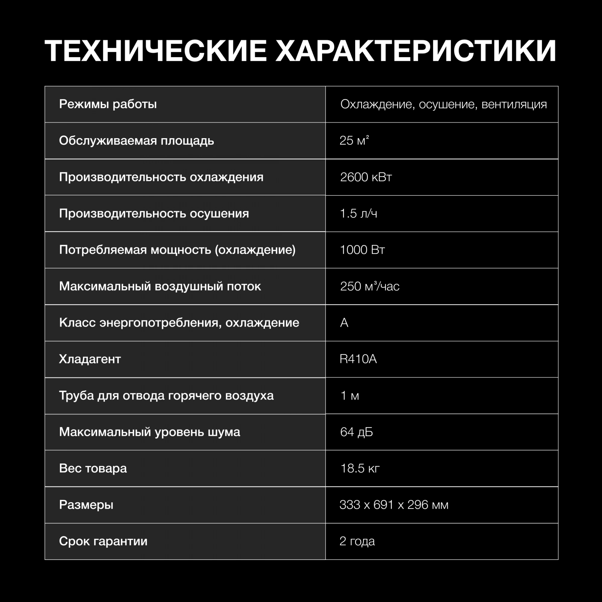 Мобильный кондиционер Hyundai HPAC-09-2 белый &mdash; фото 3